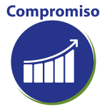 Valor corporativo Compromiso