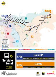 Trazado de ruta HA706