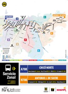 Trazado de ruta HA708