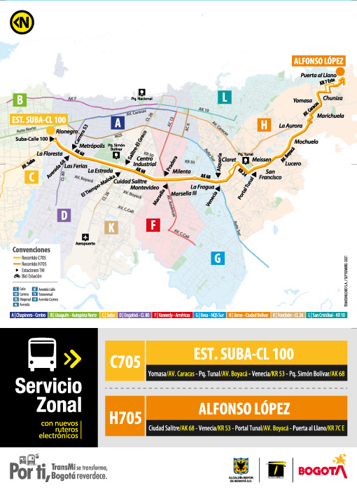 Trazado de ruta HC705