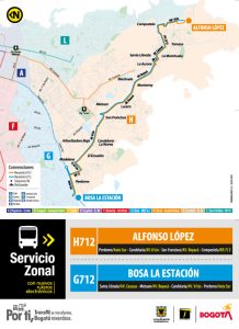 Trazado de ruta HG712